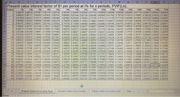 a lump sum, one problem for present value of an annuity, one