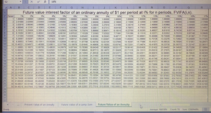 and use the tables below to assist for each time value of