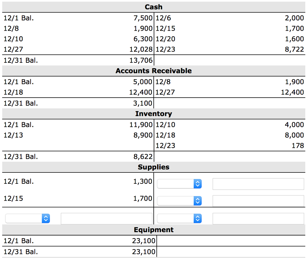 in order of liquidity.) Comprehensive Problem 5 On December 1, 2017, Prosen