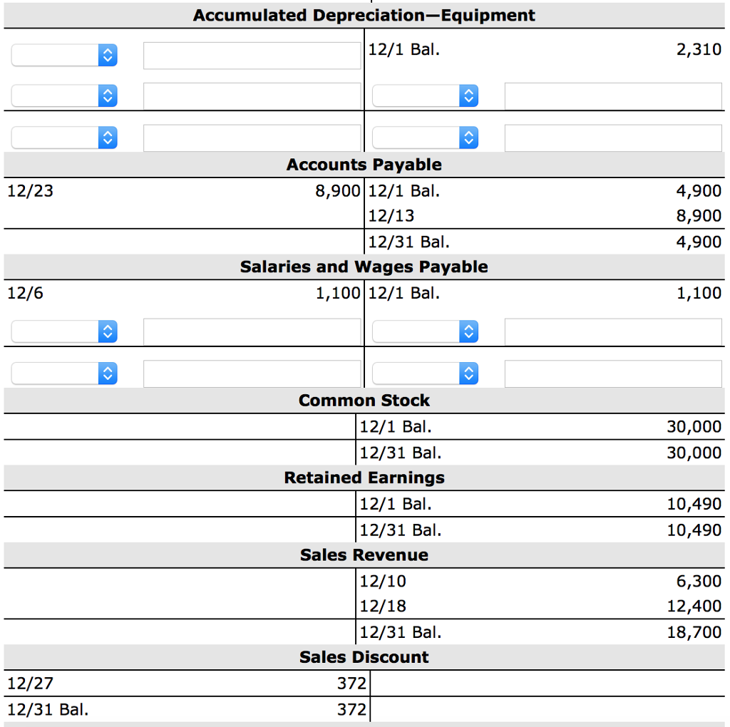 Distributing Company had the following account balances Credit $2,310 4,900 1,100 30,000
