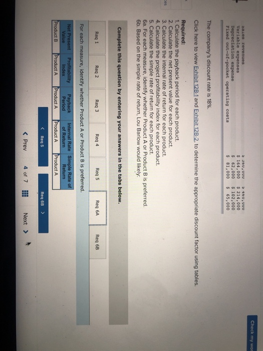 cost and revenue estimates for each product as follows: Product A Product