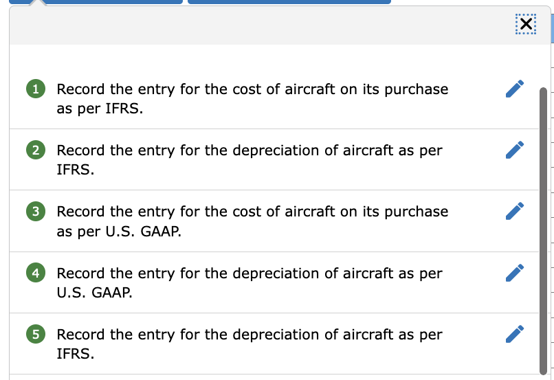 transaction list for each part of the problem. Thanks! PART A PART