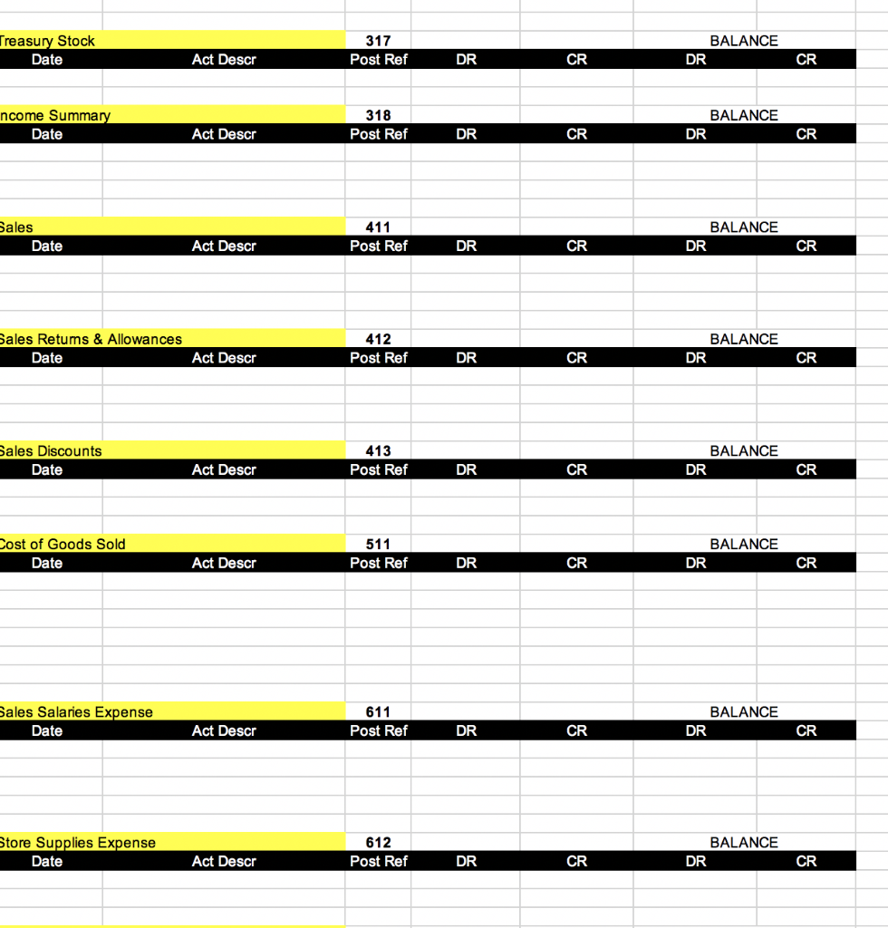 year. Books of Accounts Chippewa Valley Photo, Inc. uses a General Journal