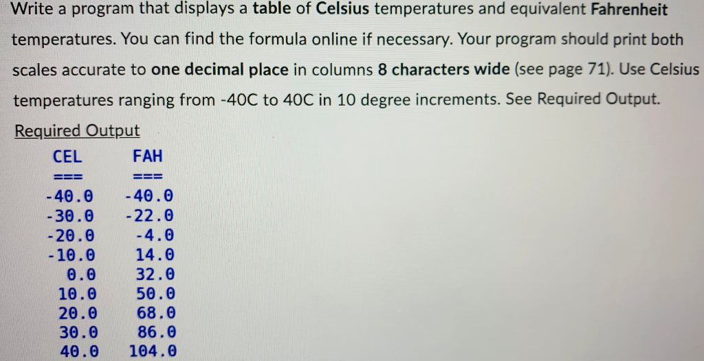 PYTHON: Write a program that displays a table of Celsius temperatures and