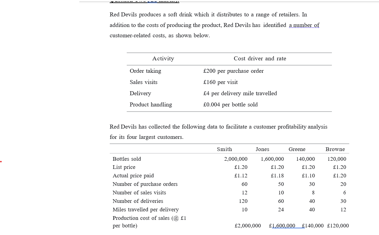 Red Devils produces a soft drink which it distributes to a