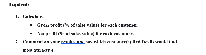 range of retailers. In addition to the costs of producing the product,