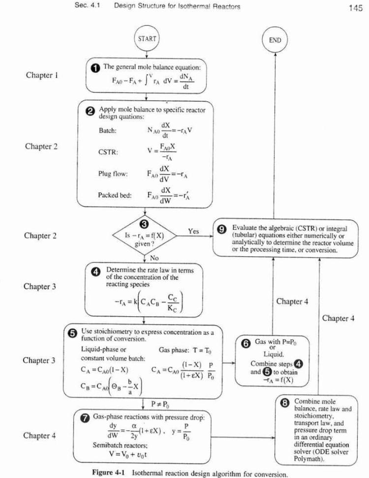  Would you help me adapt this table (4-1) for the cases