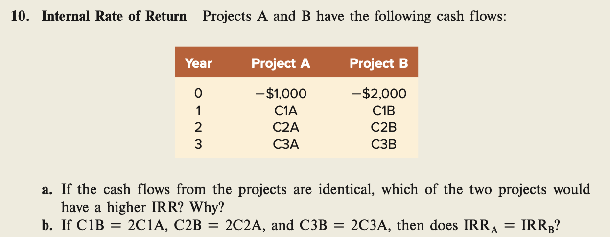  10. Internal Rate of Return Projects A and B have the