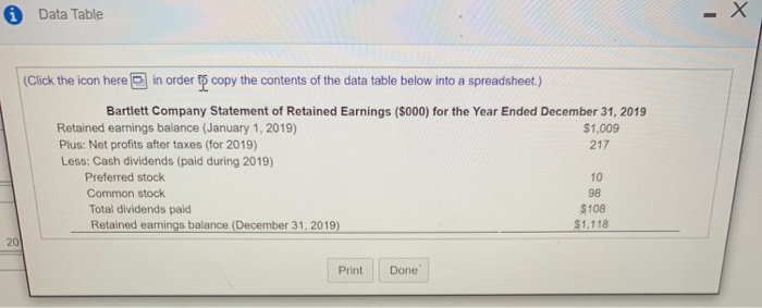 Stavement of Retained Earnings (Round to three decimal places.) 2010 2018 Current