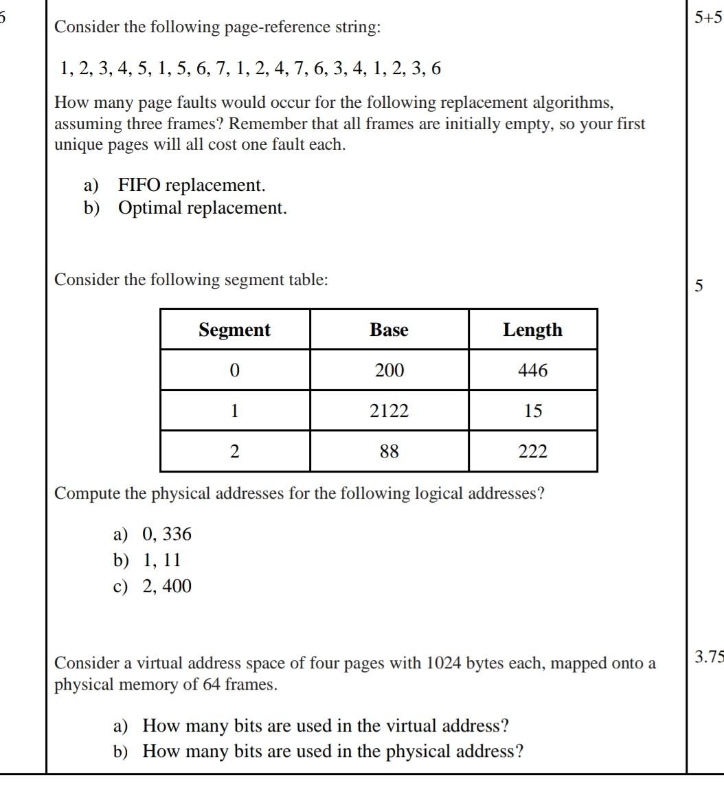  This question is from Operating System. 5 5+5 Consider the following