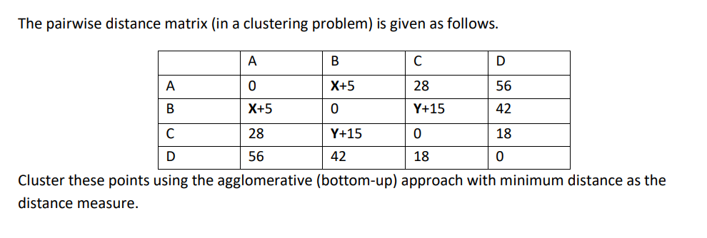 please explain your answer and show step by step x=5 y=5 thank