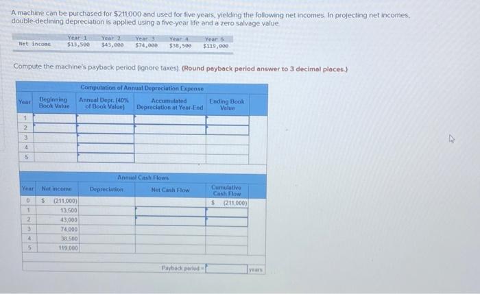  A machine can be putchased for $211,000 and used for five