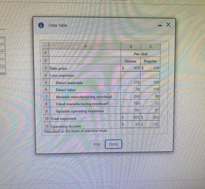 Anelle De Ver 1 rates the comme atai Drew an shop i