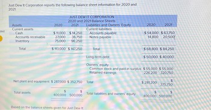 Need Help & Calculations for the ones in red please!!! ded Just