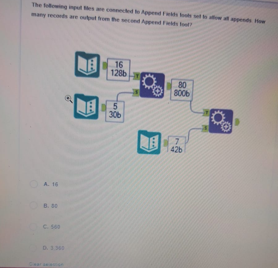  The following input files are connected to Append Fields tools set