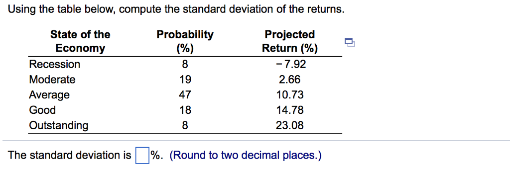  Using the table below, compute the standard deviation of the returns