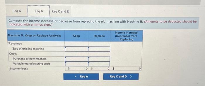 old machine with Machine B. (Amounts to be deducted should be indicated