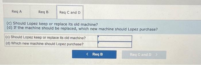 with a minus sign.) (c) Should Lopez keep or replace its old