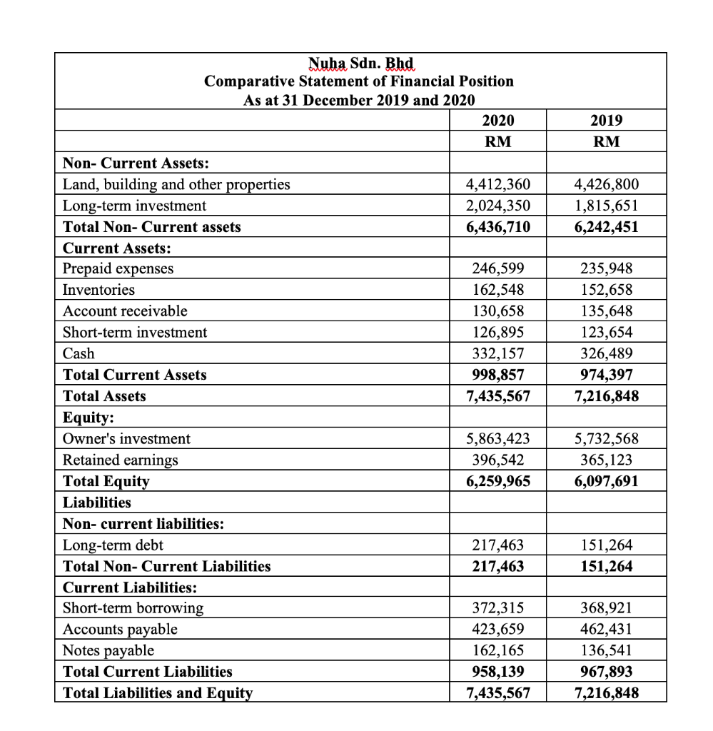 operates a company that supplies computer equipment to local and international markets.