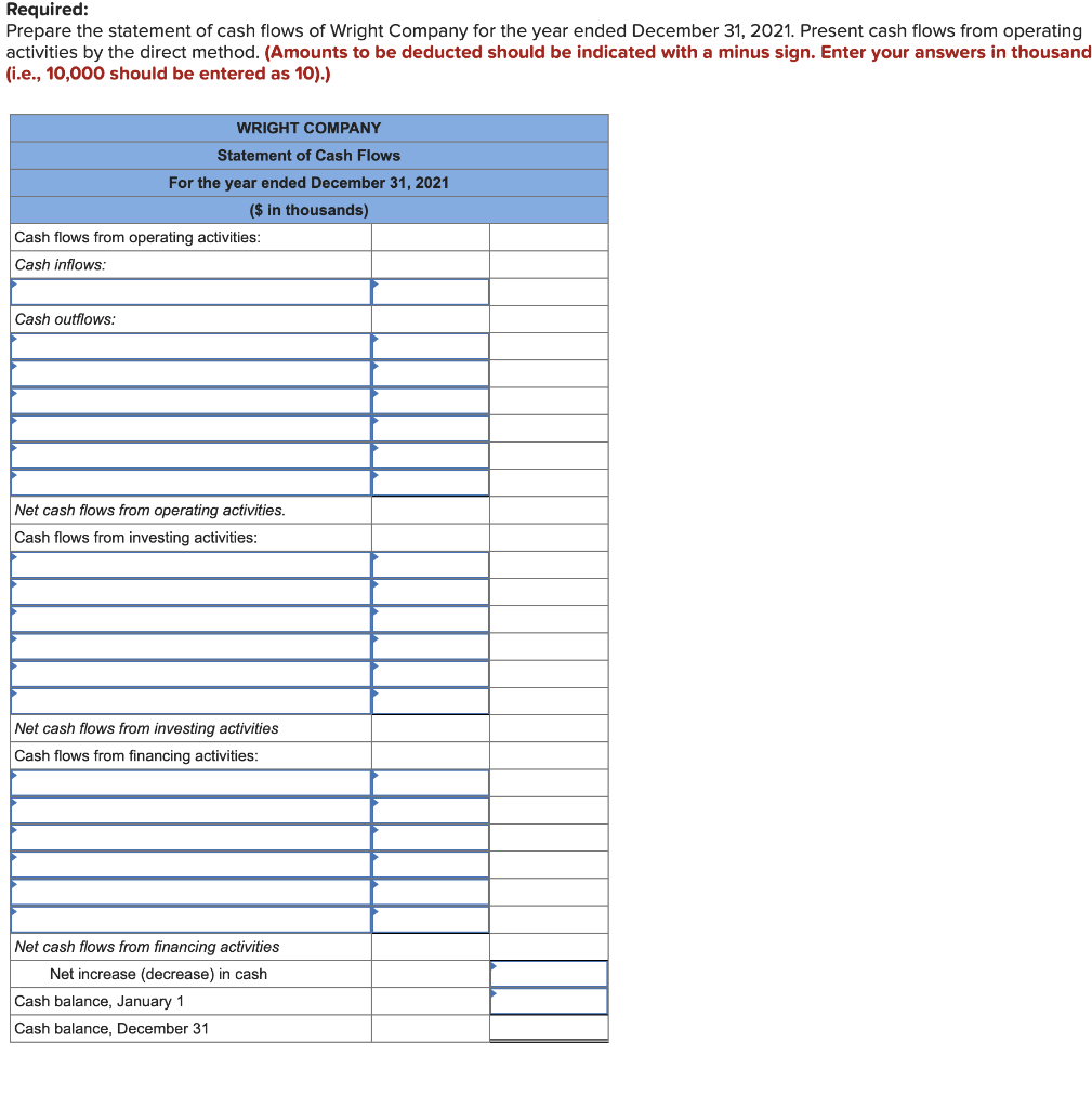 and 2020 and the statement of income for 2021 are given below