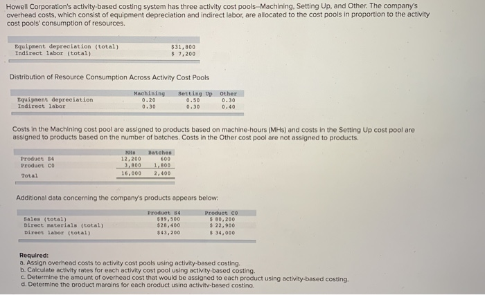  Howell Corporation's activity-based costing system has three activity cost pools-Machining. Setting