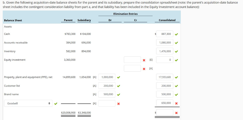 acquisition (purchase price greater than book value, acquisition journal entries, deferred tax