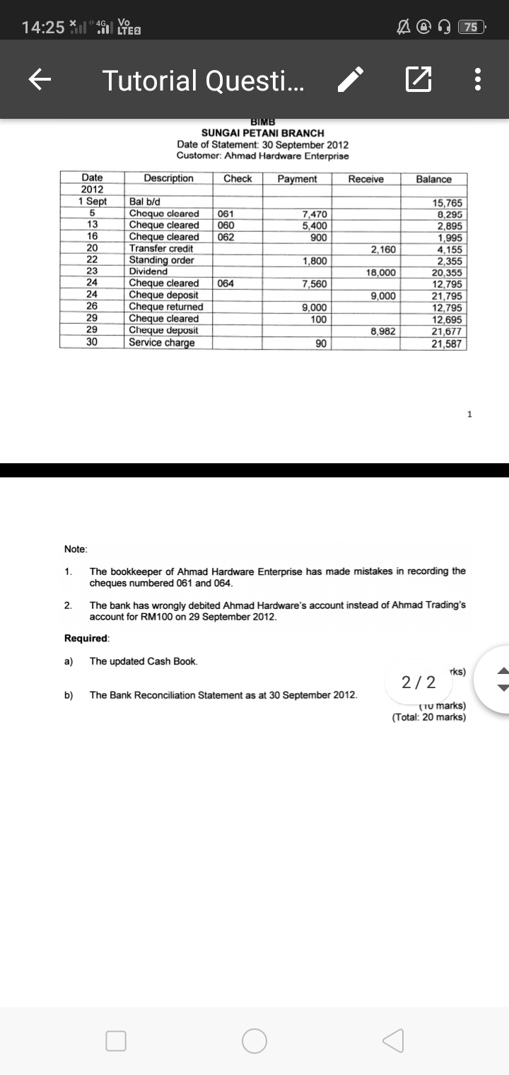 the Cash Book (bank column) of Ahmad Hardware Enterprise shows the following