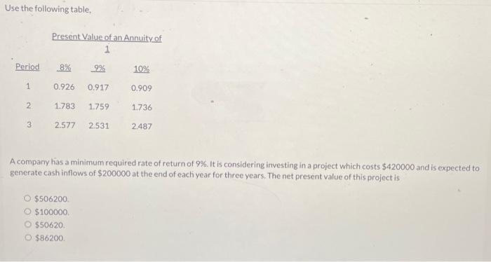  Use the following table, A company has a minimum required rate
