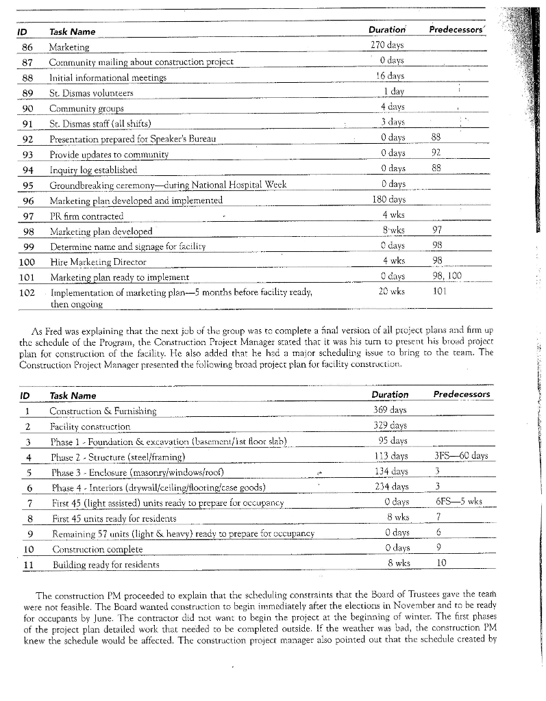 Work Breakdown Structure The WBS is used in project management to depict