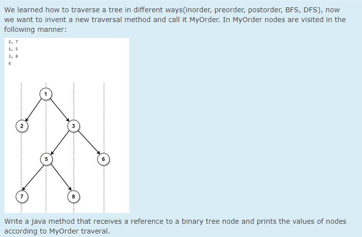  Using Data Stru. in java We learned how to traverse a