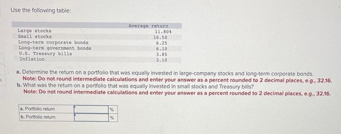  Use the following table: a. Determine the return on a portfolio