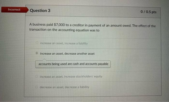 Please help me for details, thank u so much A business paid