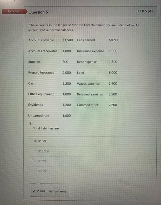 $7.000 to a creditor in payment of an amount owed. The effect
