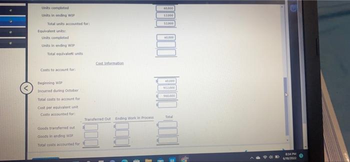 weighted average method, Manufacturing costs are added uniformly throughout the process. The