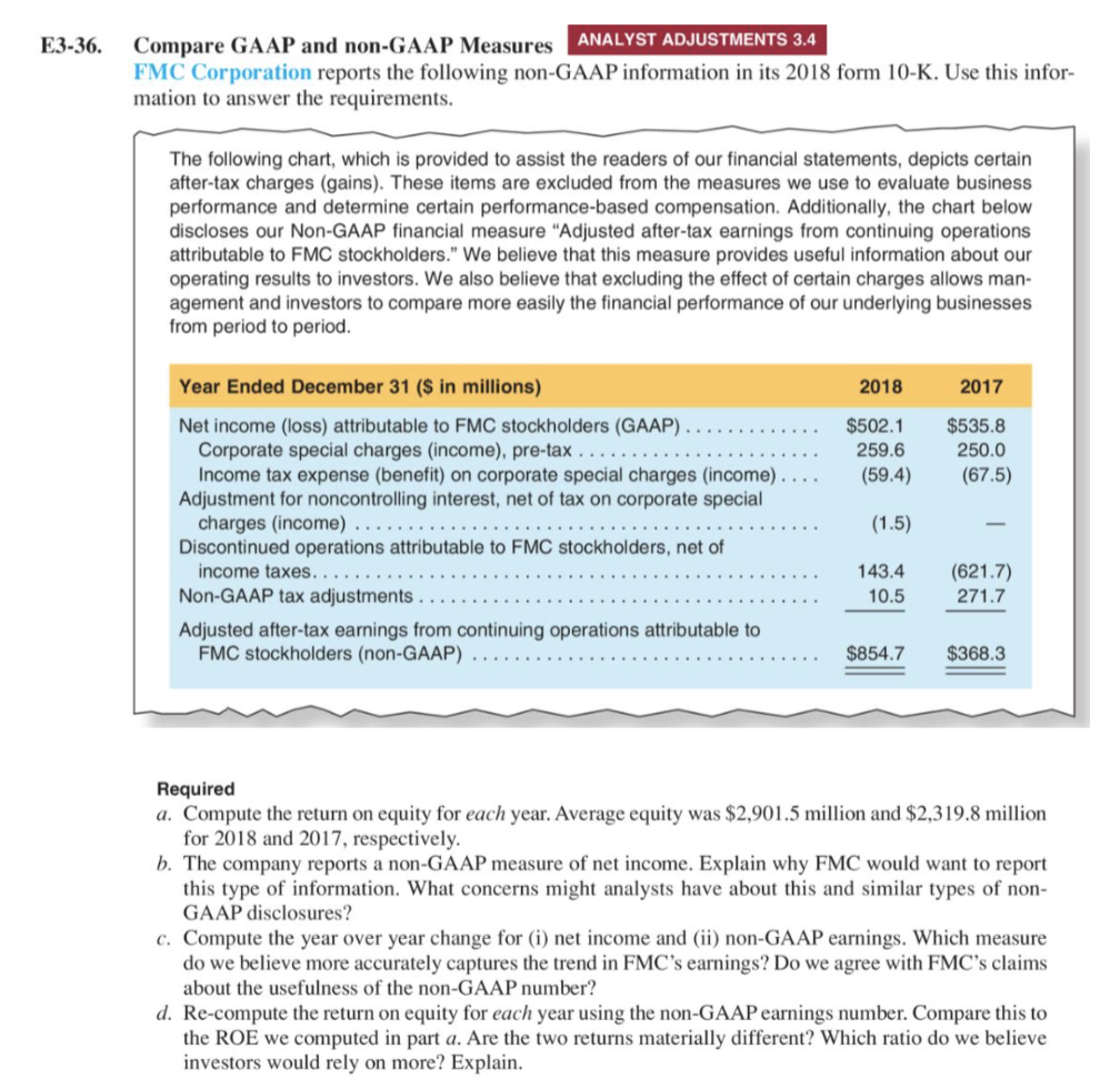 Please show work. E3-36. Compare GAAP and non-GAAP Measures ANALYST ADJUSTMENTS 3.4