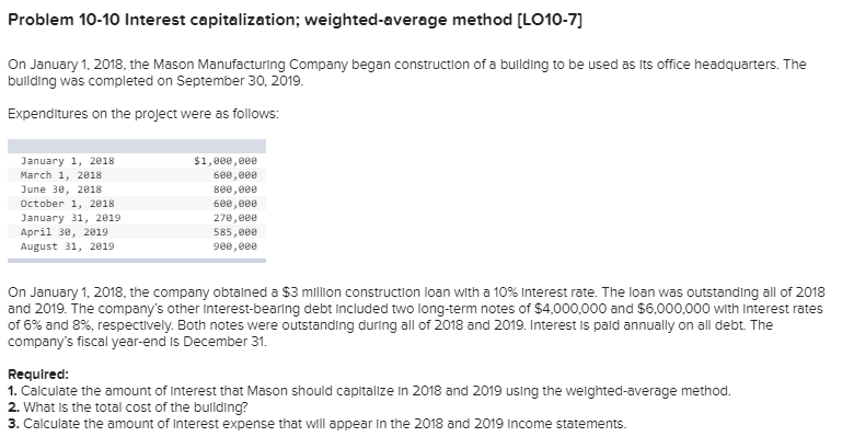 THIS MUST BE IN WEIGHTED AVERAGE METHOD! Problem 10-10 Interest capitalization;