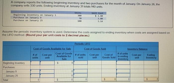 following information applies to the questions displayed below.) A company reports the