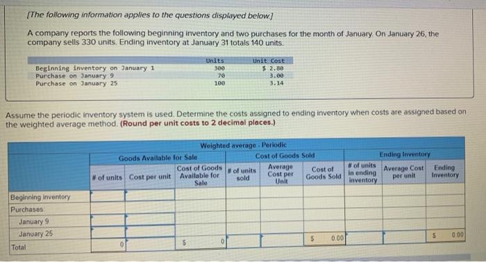 following beginning inventory and two purchases for the month of January. On