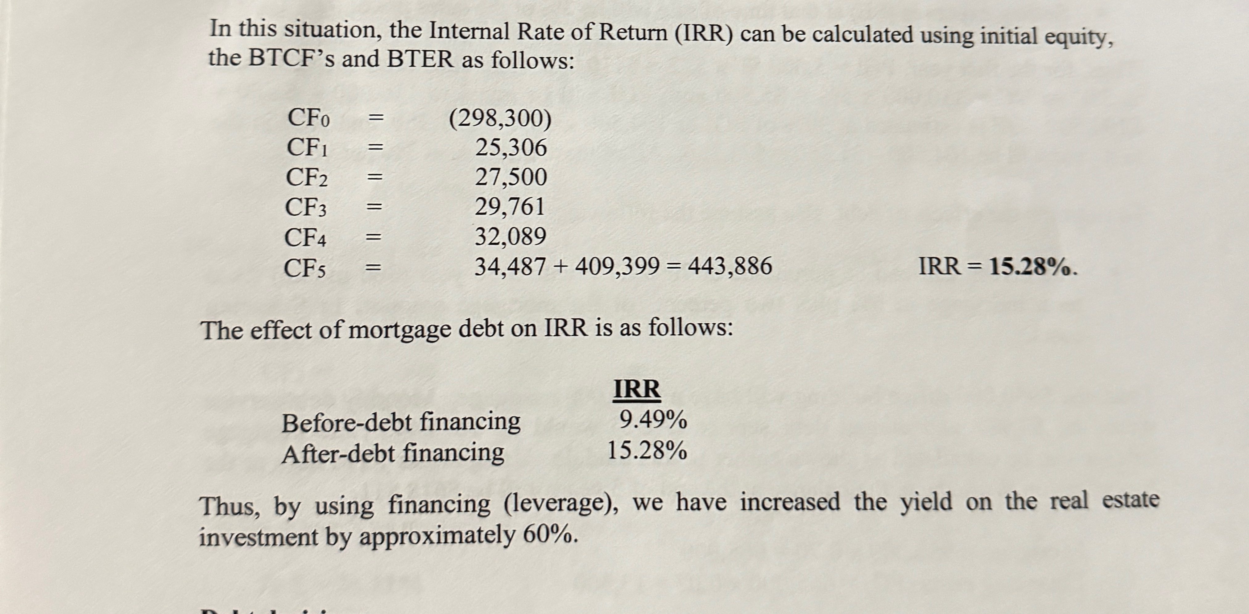  - before debt financing is 9.49%and the after debt financing is
