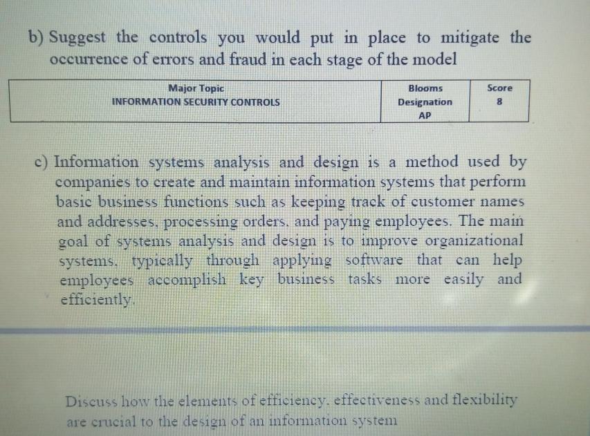 can occur in each stage of the model Major Topic COMPUTER FRAUD