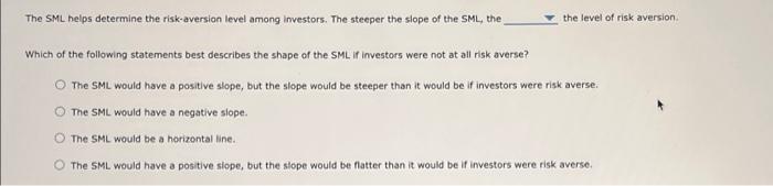 Happy Corp. (HC). Based on the graph, complete the table that follows: