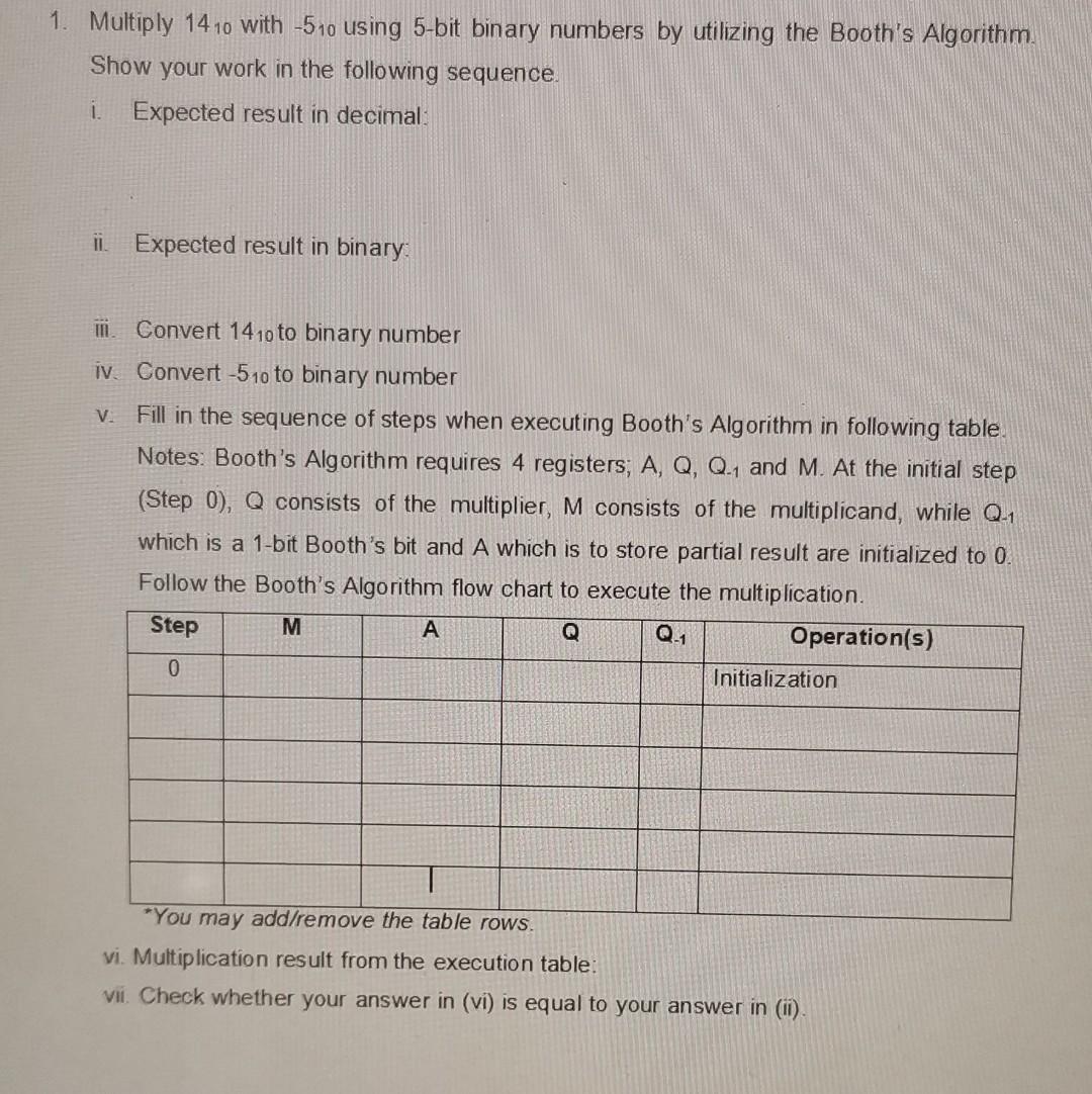  1. Multiply 1410 with -510 using 5-bit binary numbers by utilizing