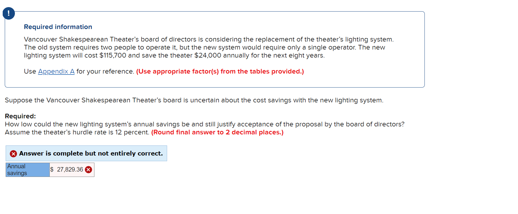 Help please. My answer is wrong Required information Vancouver Shakespearean Theater's board