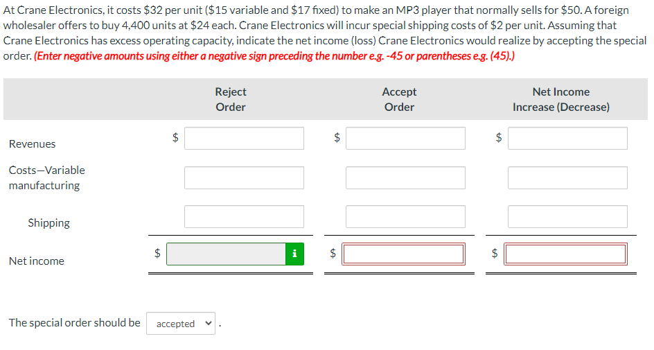 At Crane Electronics, it costs $32 per unit ( $15 variable