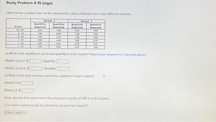  Table below contains data for the demand for a box of
