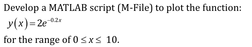 mat lab please Develop a MATLAB script (M-File) to plot the function: