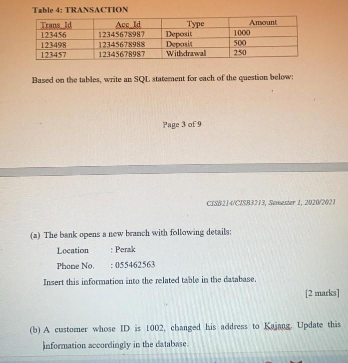 Table 1: BRANCH IN Branch Id 1 2. 3 4 Location Tel.