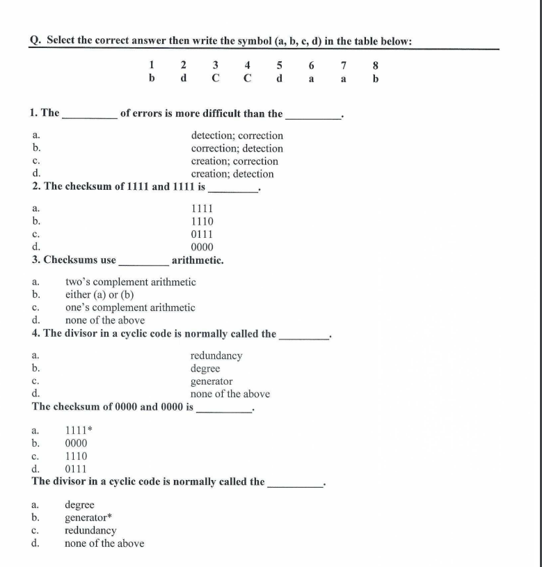 more bits in the data unit have changed. double-bit single-bit none of