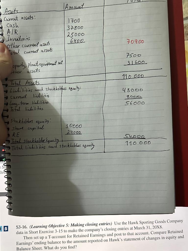 S3-16. (Learning Objective 5: Making closing entries) Use the Hawk Sporting