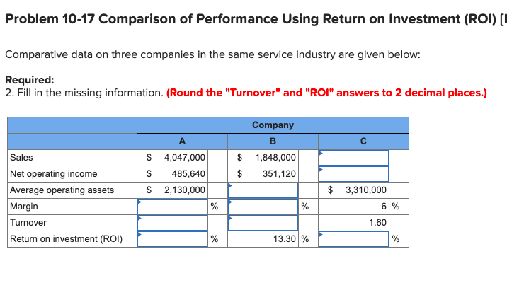 Problem 10-17 Comparison of Performance Using Return on Investment (ROI) (1